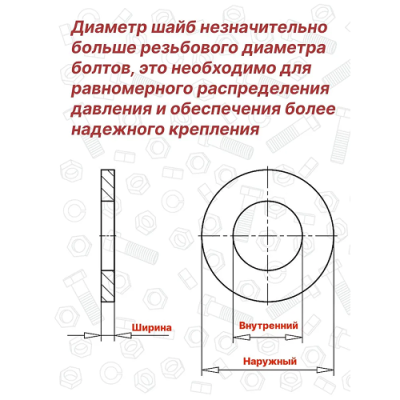 Шайба М30 DIN 25201 нержавеющая сталь А4